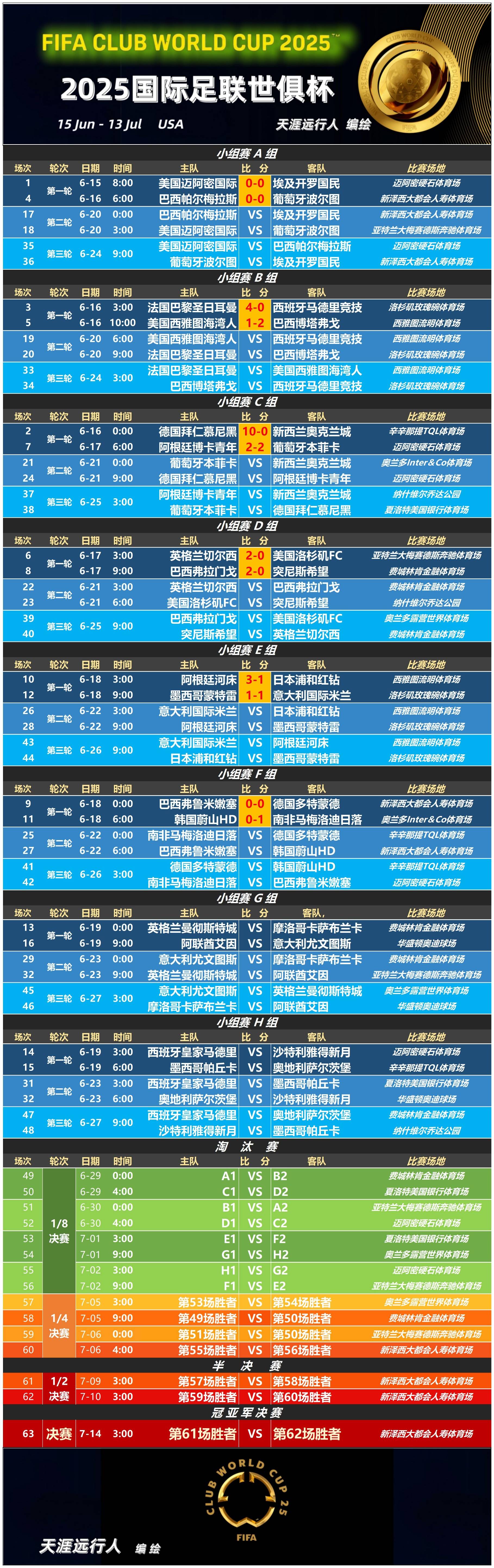 mk直播- 历届欧超杯冠军一览 