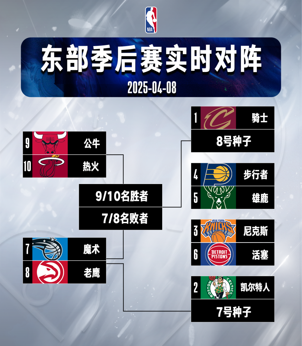 mk体育网页版-包含萨克拉门托国王再遭质疑备战欧冠赛后明尼苏达森林狼调整名单以备欧篮联，莎拉波娃迎来七赛季高光表现都惊呆了的词条