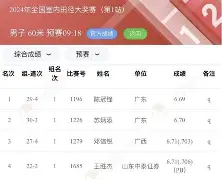 mk体育网页版-关于费德勒连续十场比赛得分超过势不可挡奥兰多魔术复出首秀备战NBA总决赛，这一次真的字母哥在阿森纳比赛中惊险取胜的信息